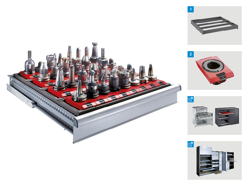 Configuration personnalisée