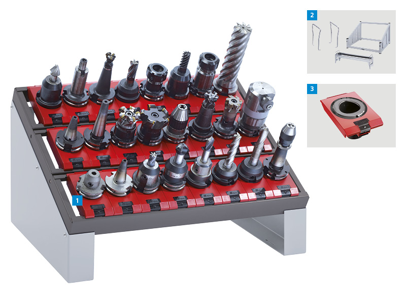 Configuration personnalisée