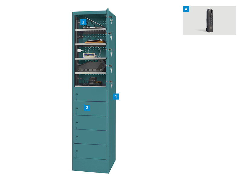 Configuración individuales