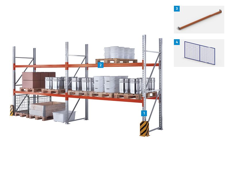 Individual configuration