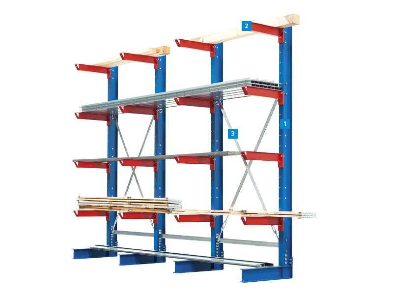 Configurazioni personalizzate